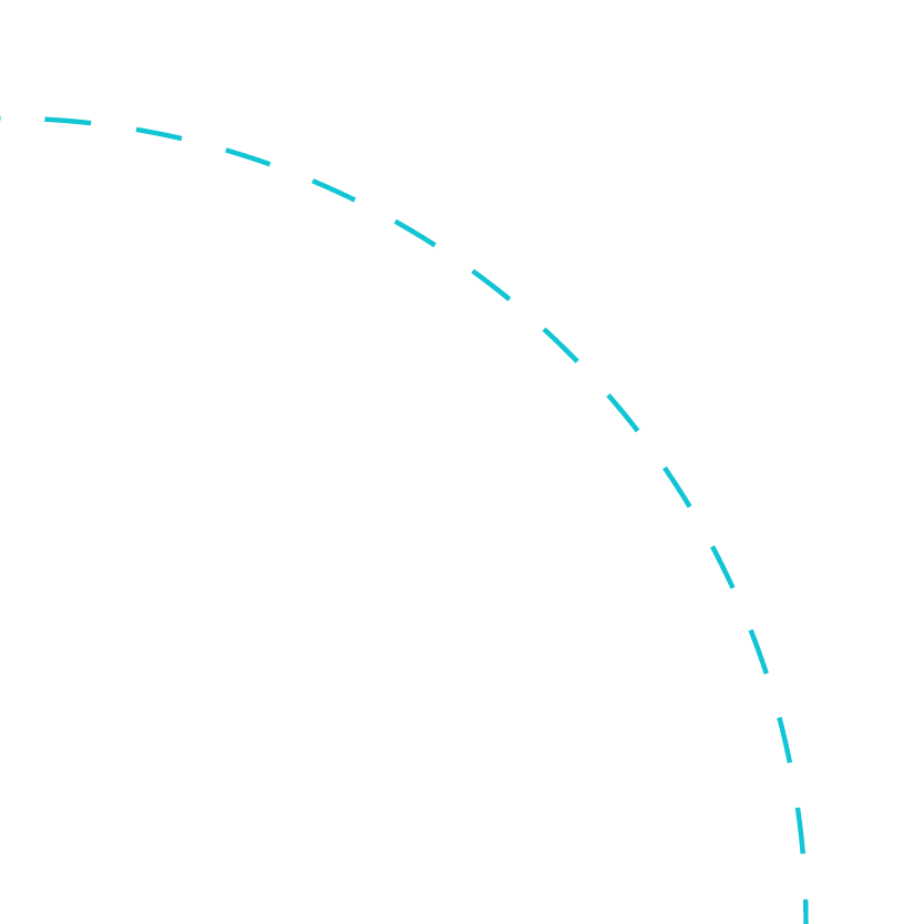 Curved Dotted Line-01-01