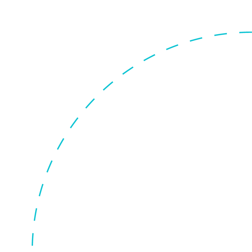 Rigth Hanf Curved Dotted Line-01